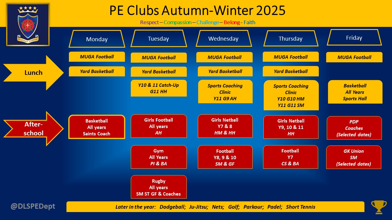 List of PE extra Curricular activities